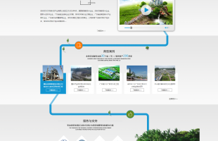 深圳贝尔环保科技产业有限公司